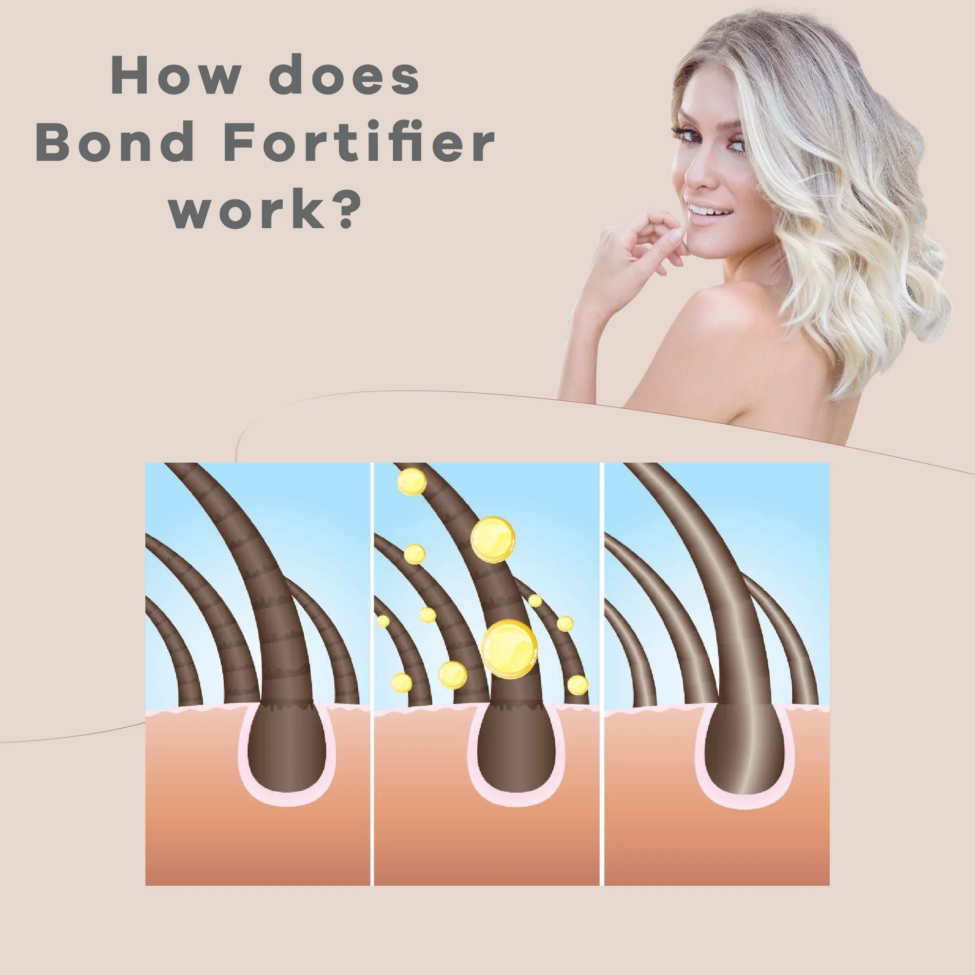Blonde Perfection Set