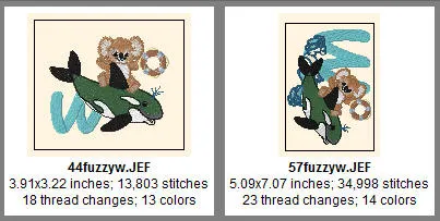 Fuzzy Ww